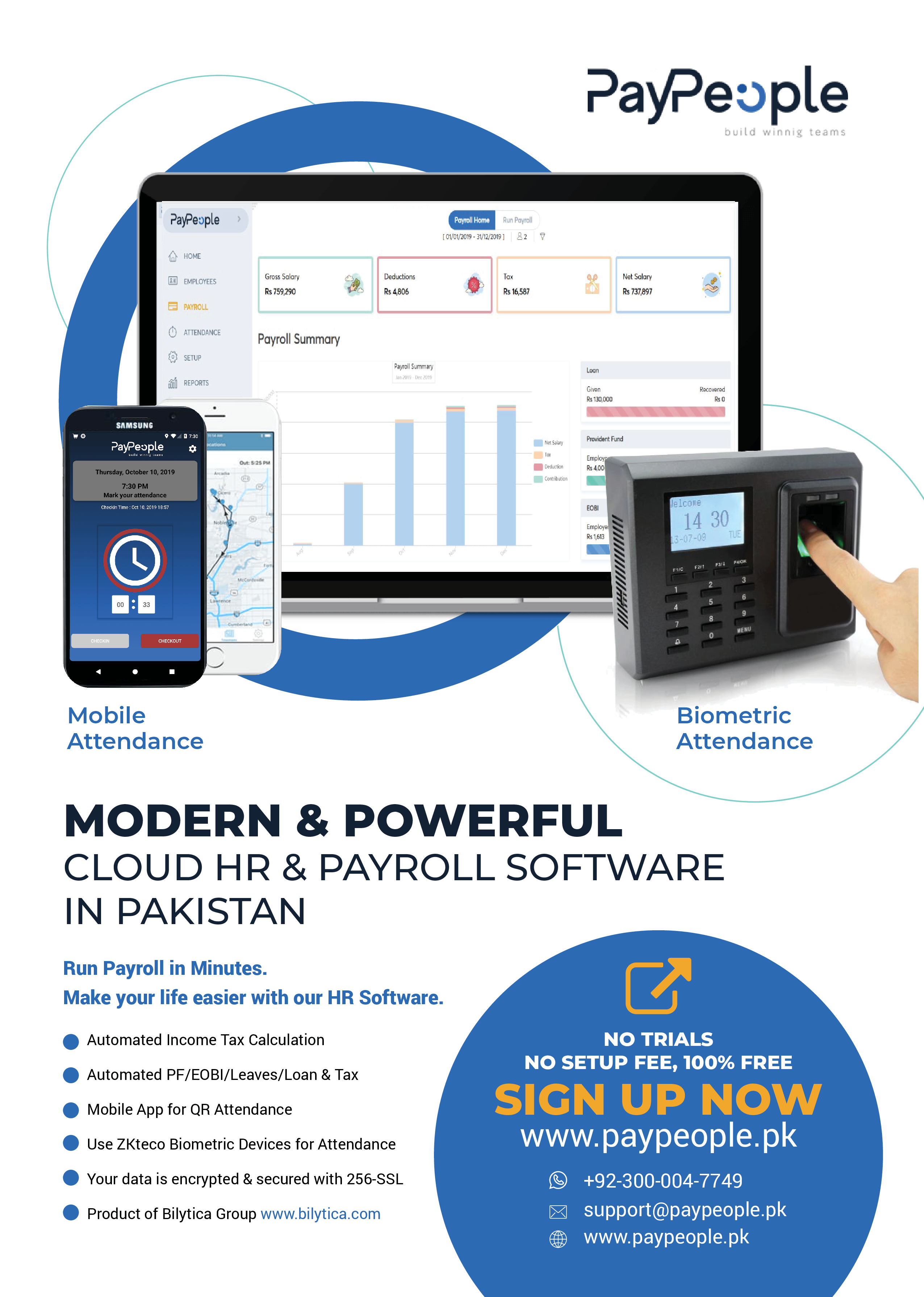 Top 4 Attendance Software in Lahore for business efficiency & performance 